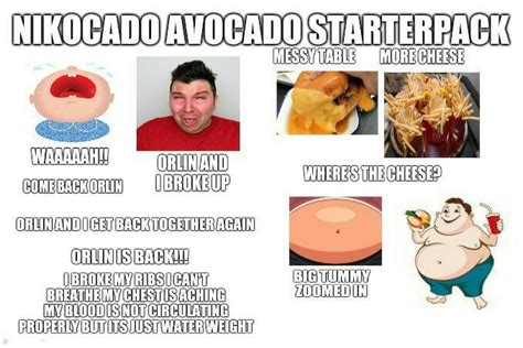 Nikocado Avocado starterpack : r/starterpacks